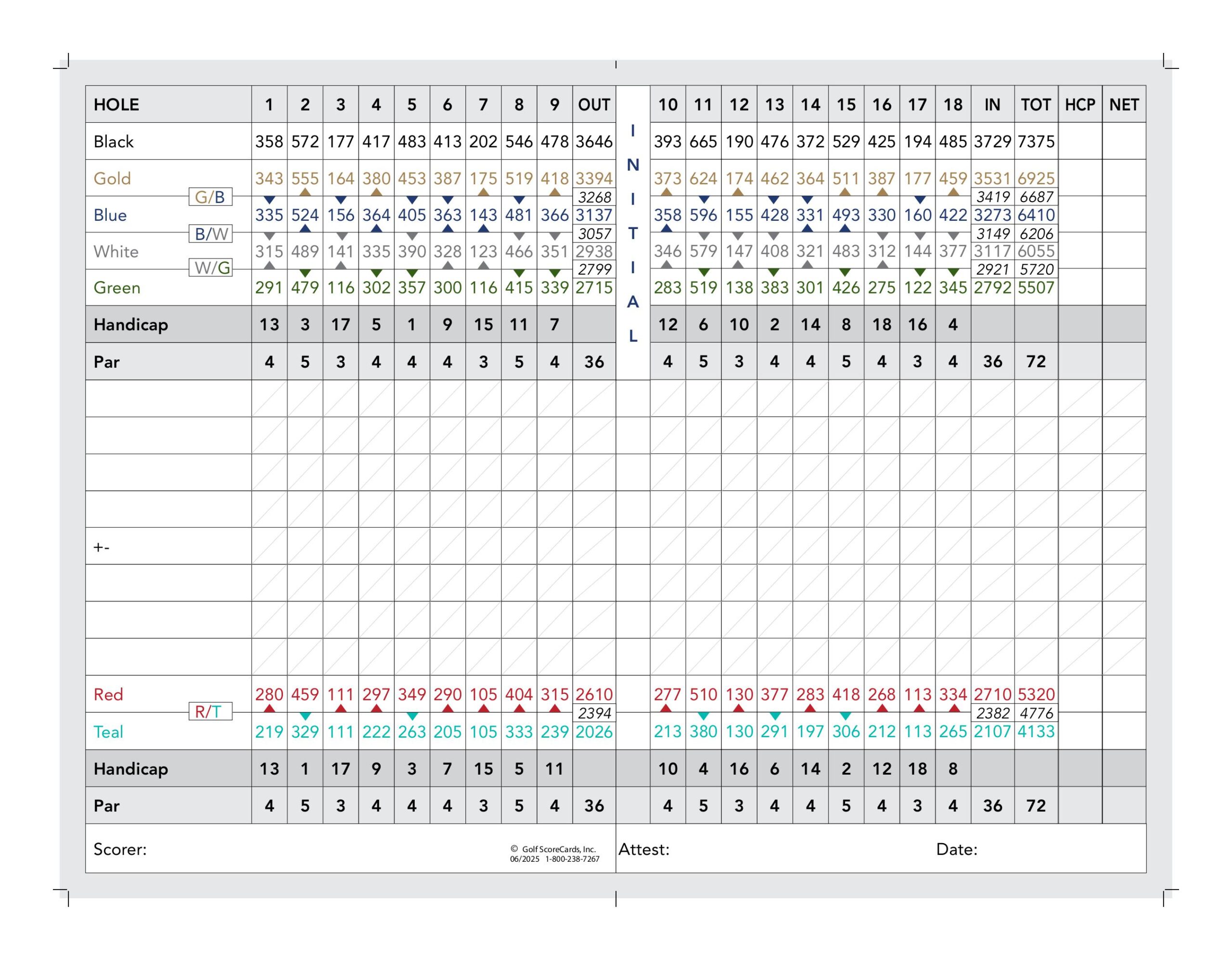 2025 Bulle Rock Updated Scorecard-images-1